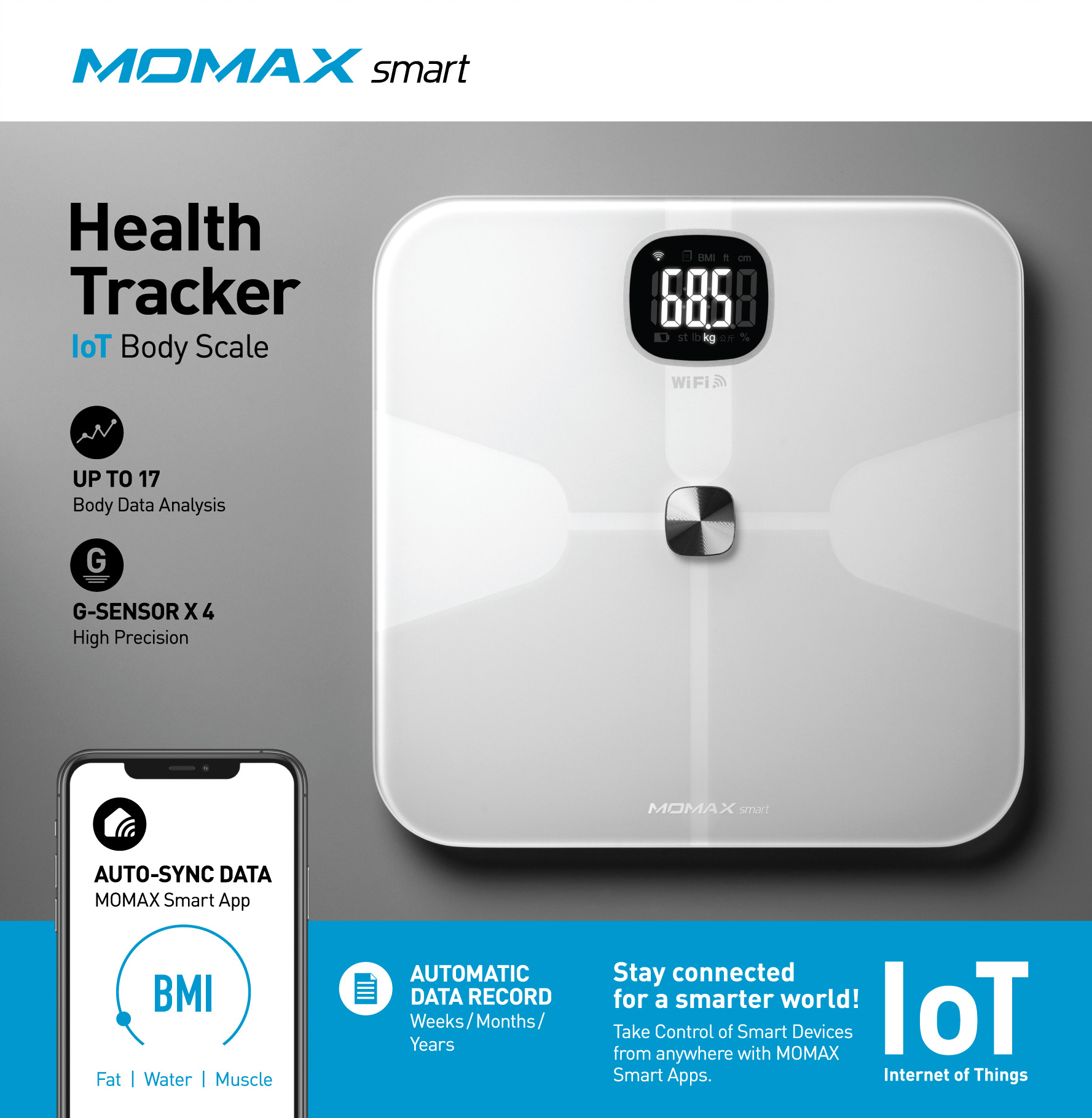 Momax Smart IoT EW1 智能體脂磅