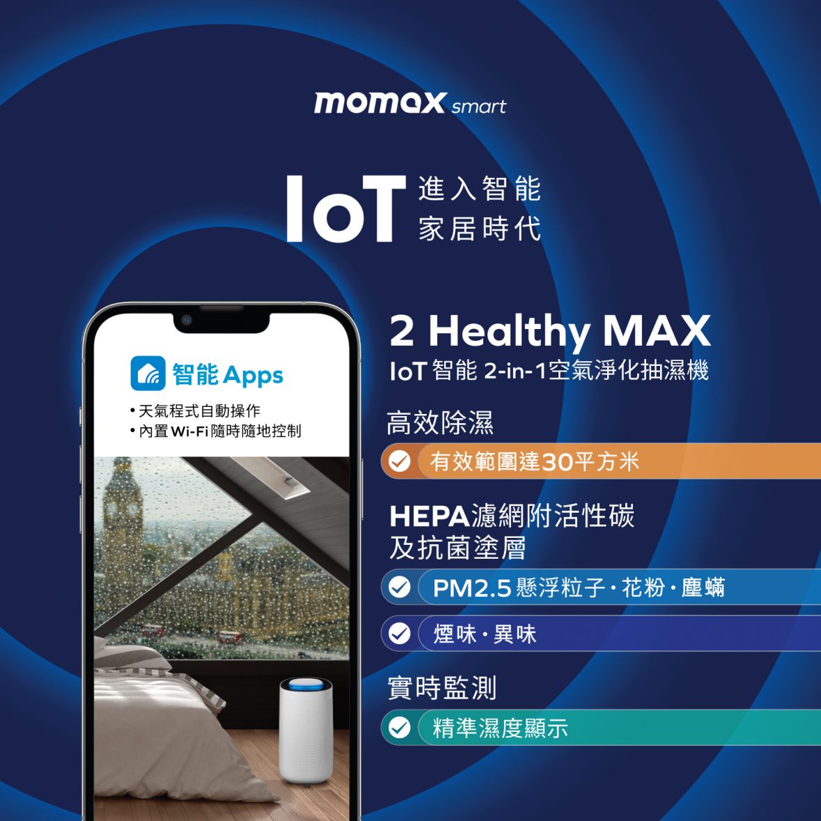 Momax 2 Healthy MAX IoT智能2-in-1空氣淨化抽濕機 AP11-13