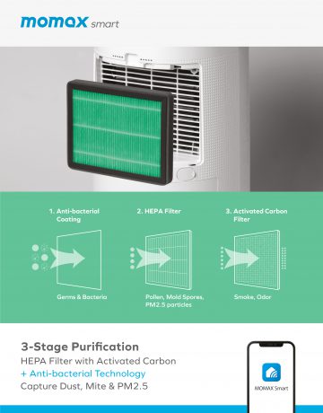 Momax IoT智能2-in-1空氣淨化抽濕機 AP11