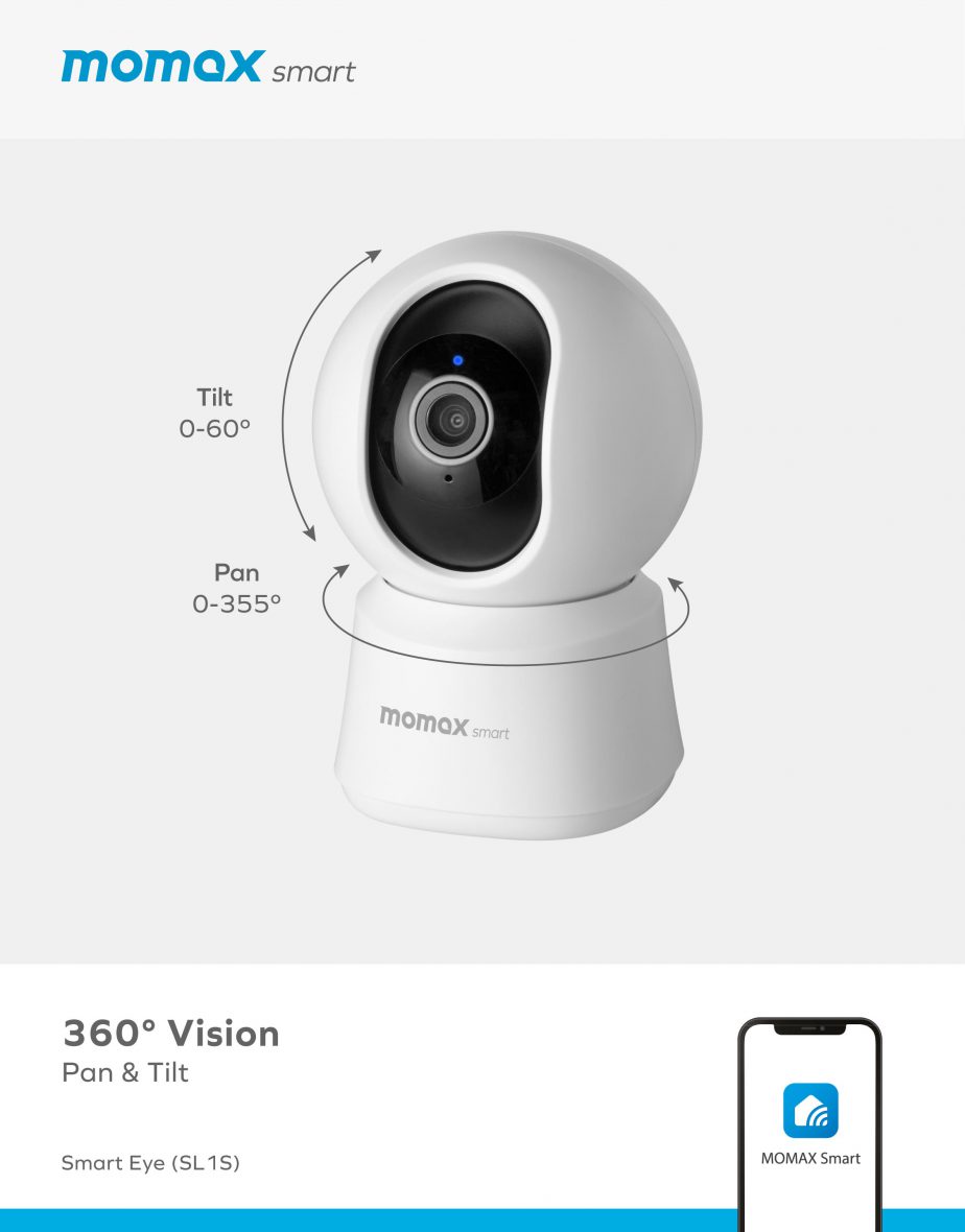 Momax Smart Eye IoT 全景智能網絡監視器 SL1S-4